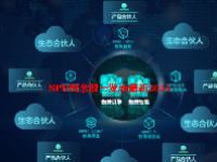 SPD概念股一览表最新2024