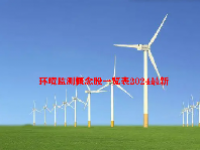 环境监测概念股一览表2024最新