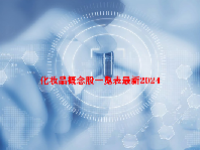 化妆品概念股一览表最新2024