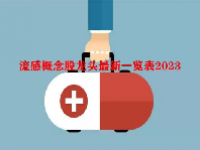 流感概念股龙头最新一览表2023