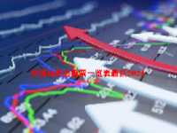 供销社概念股票一览表最新2024