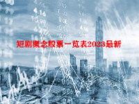 短剧概念股票一览表2023最新