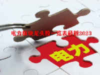 电力板块龙头股一览表最新2023