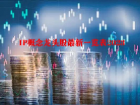 IP概念龙头股最新一览表2023