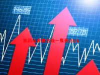 医药电商概念股一览表2024