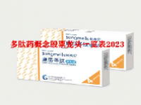 多肽药概念股票龙头一览表2023