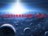 元宇宙概念股票龙头最新一览表2023