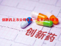 创新药上市公司龙头一览表2023最新