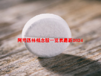 阿司匹林概念股一览表最新2024