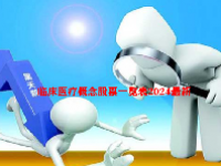 临床医疗概念股票一览表2024最新