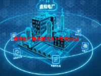 虚拟电厂概念股龙头一览表2024