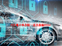 汽车电子概念股一览表最新2024