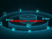 智能网关概念股一览表最新2024