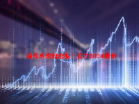 操作系统概念股一览表2024最新
