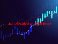 算力工程概念股龙头一览表最新2024