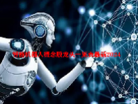 智能机器人概念股龙头一览表最新2024