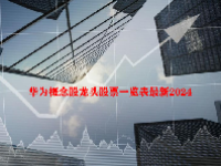 华为概念股龙头股票一览表最新2024