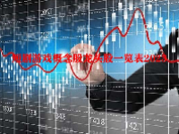 短剧游戏概念股龙头股一览表2023