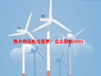 热力供应概念股票一览表最新2024
