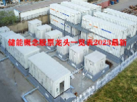 储能概念股票龙头一览表2023最新