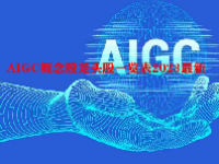 AIGC概念股龙头股一览表2023最新