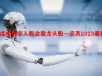 虚拟数字人概念股龙头股一览表2023最新