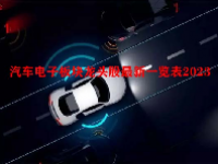 汽车电子板块龙头股最新一览表2023