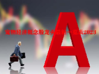 宠物经济概念股龙头最新一览表2023