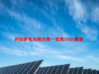 钙钛矿电池概念股一览表2024最新