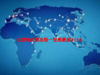 丝路电商概念股一览表最新2024