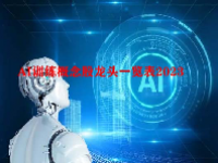 AI训练概念股龙头一览表2023