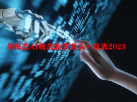 多模态AI概念股票龙头一览表2023
