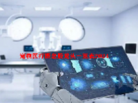 宠物医疗概念股龙头一览表2024