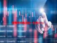 增强现实概念股一览表2024