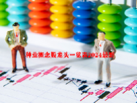 种业概念股龙头一览表2024最新
