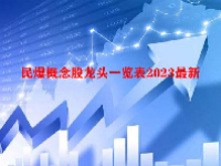 民爆概念股龙头一览表2023最新
