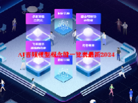 AI音频模型概念股一览表最新2024