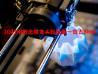 3D打印概念股龙头股最新一览表2023
