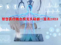 智慧医疗概念股龙头最新一览表2023