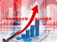 短剧游戏概念股一览表2023最新