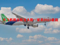 大飞机概念股龙头股一览表2023最新