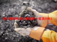 动力煤板块龙头股最新一览表2023