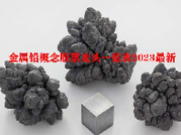 金属铅概念股票龙头一览表2023最新