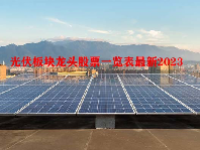 光伏板块龙头股票一览表最新2023