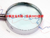 IP概念龙头股一览表2023最新
