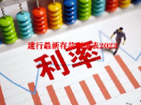 建行最新存款利率表2023