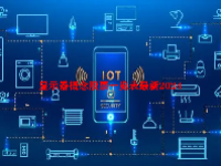 显示器概念股票一览表最新2024