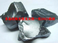多晶硅概念股龙头股一览2023最新