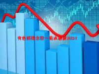 有色铝概念股一览表最新2024