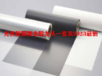 光伏胶膜概念股龙头一览表2023最新